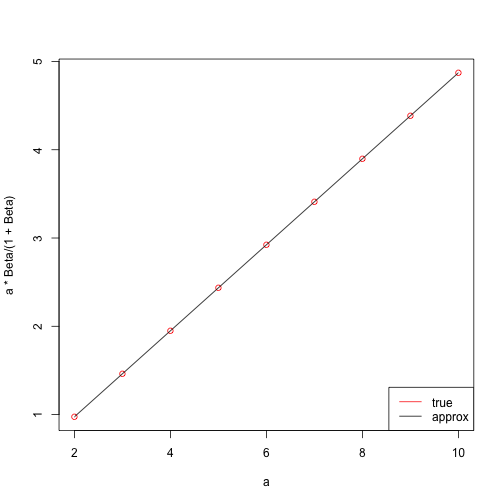 plot of chunk unnamed-chunk-12