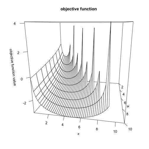 plot of chunk unnamed-chunk-3
