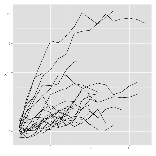 plot of chunk unnamed-chunk-4